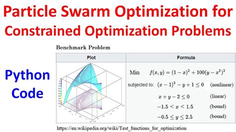 The <b>problem</b> formulation is described in Section 3. . Particle swarm optimization example problems